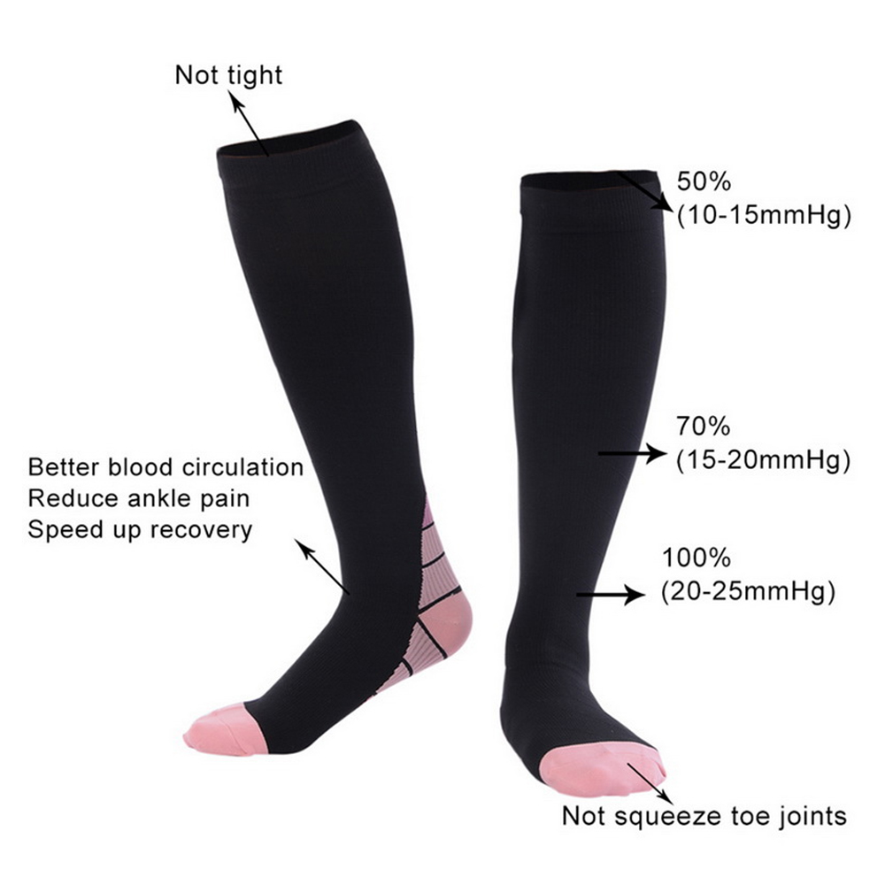 Nuovi calzini a compressione G - Crossfit Male recensione e prezzo