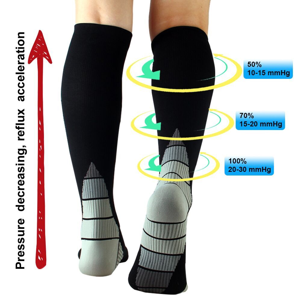Nuovi calzini a compressione G - Crossfit Male recensione e prezzo